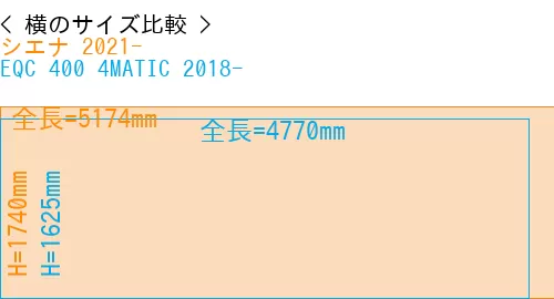 #シエナ 2021- + EQC 400 4MATIC 2018-